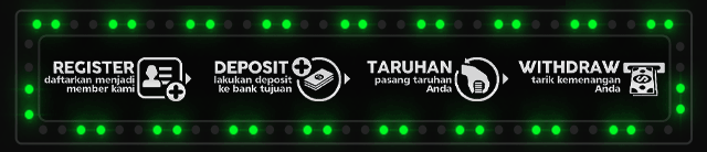 WARGABET77 Jackpot